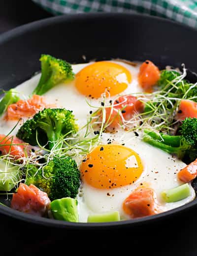 Ketogenic Diet and Weight Loss